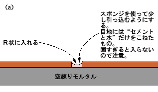 KxȂ炩́uZgƐvĖڒn